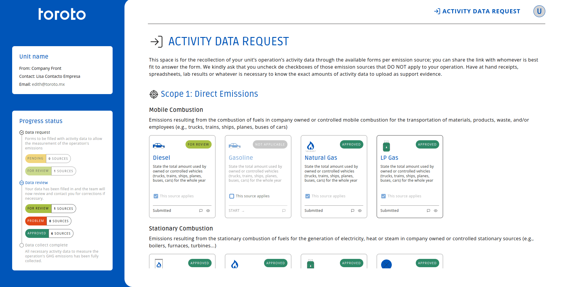 Activity data request view