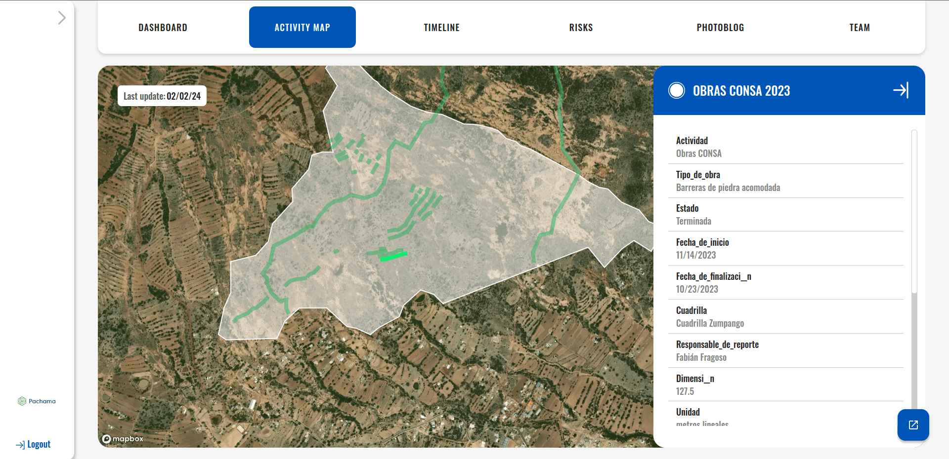 Activity map sidepanel