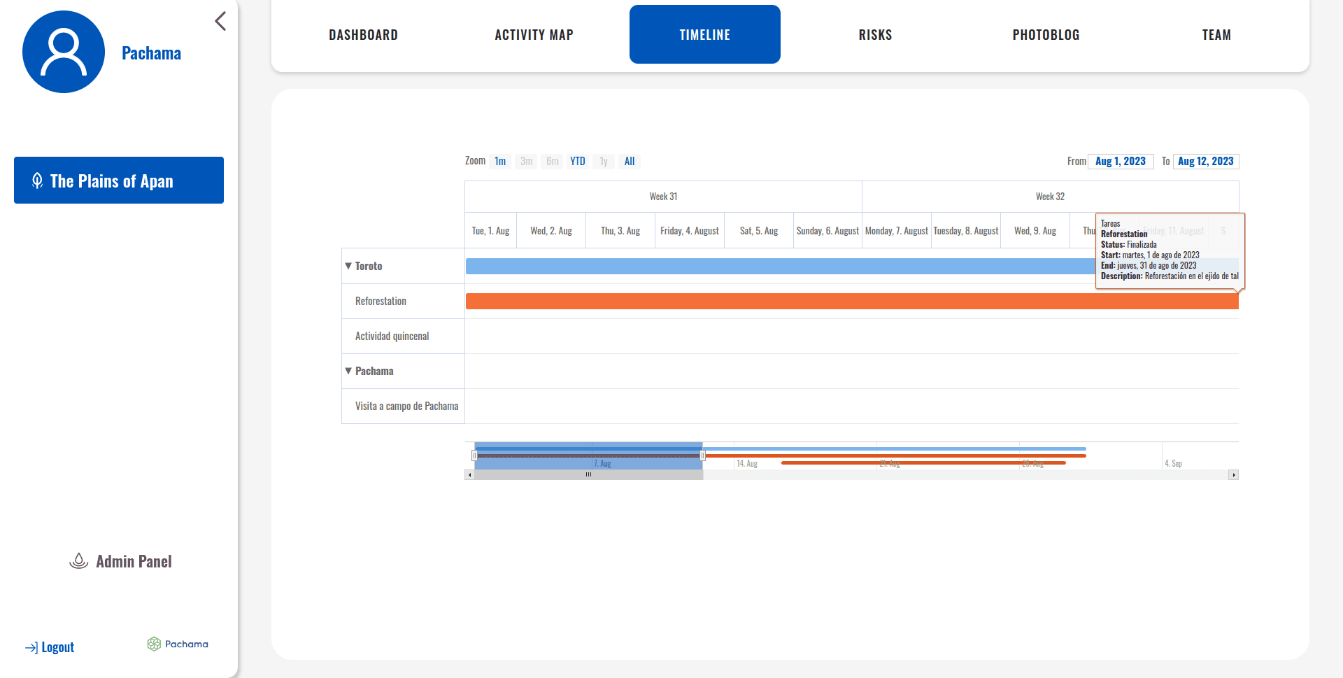 Timeline section