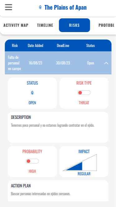 Responsive risks section